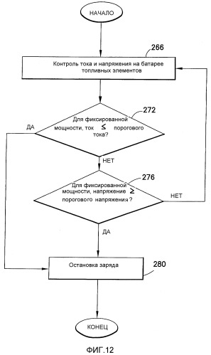 Перезаряжаемая энергетическая система и способ управления перезаряжаемым топливным элементом данной системы (варианты) (патент 2361330)