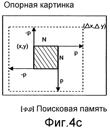 Кодирующие динамические фильтры (патент 2302707)