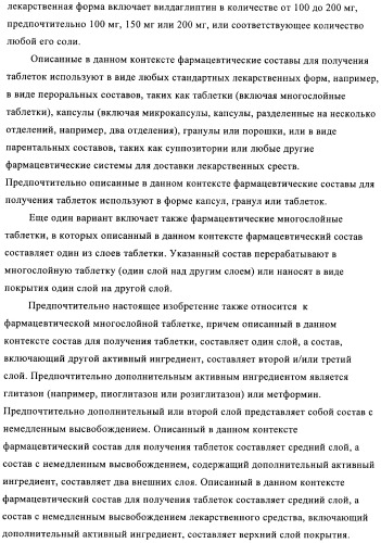 Состав с модифицированным высвобождением, содержащий 1-[(3-гидроксиадамант-1-иламино)ацетил]пирролидин-2(s)-карбонитрил (патент 2423124)