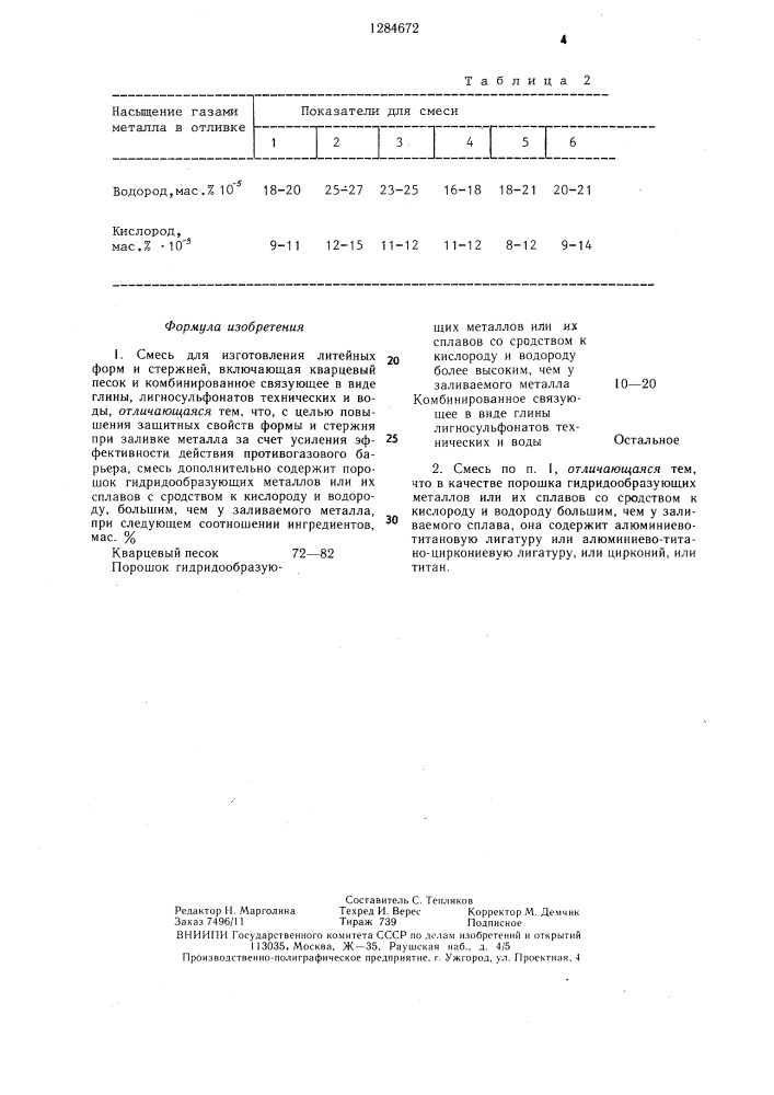 Смесь для изготовления литейных форм и стержней (патент 1284672)