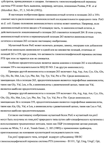 Мутантная iib/iic субъединица глюкозоспецифической пермеазы системы pts, фрагмент днк, бактерия, принадлежащая к роду escherichia, - продуцент l-треонина и способ получения l-треонина (патент 2335536)
