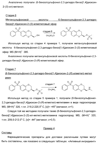 Арилсульфонилбензодиоксаны, применяемые для модуляции 5-нт6 рецептора, 5-нт2a рецептора или и того, и другого (патент 2372344)