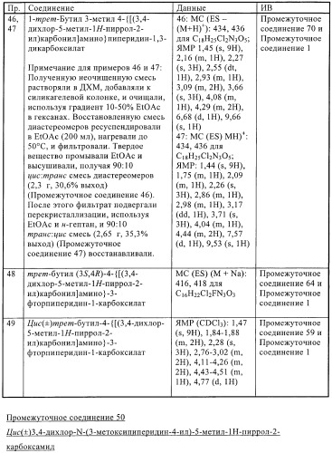 Антибактериальные производные пиперидина (патент 2424240)