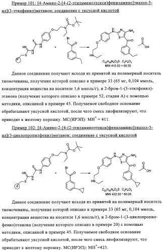 Диаминотиазолы, обладающие свойствами ингибитора циклин-зависимой киназы 4 (патент 2311414)