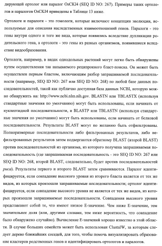 Растения, имеющие улучшенные характеристики роста, и способы их получения (патент 2463352)