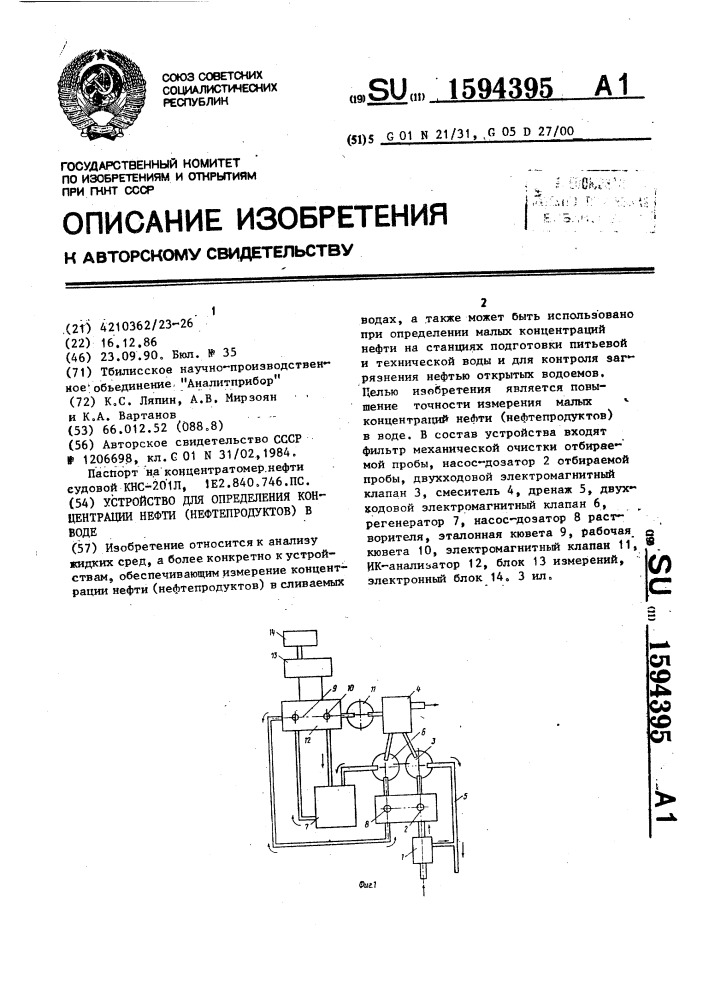 Устройство для определения концентрации нефти (нефтепродуктов) в воде (патент 1594395)