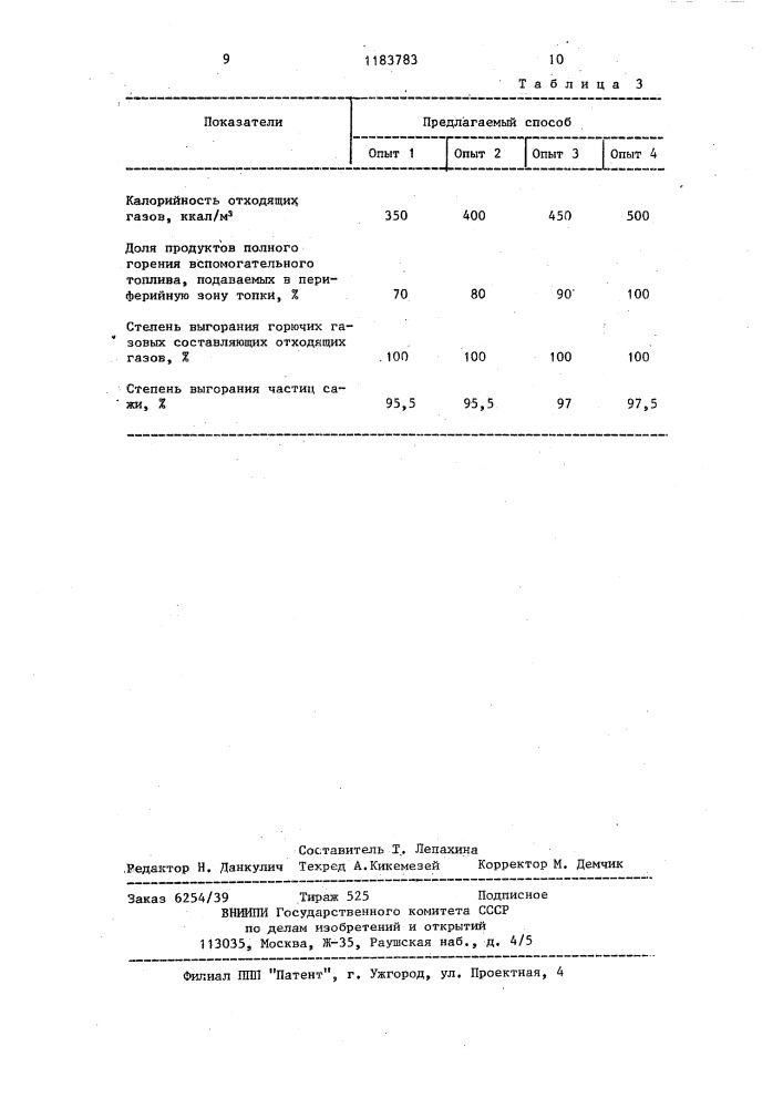 Способ сжигания отходящих газов сажевого производства (патент 1183783)