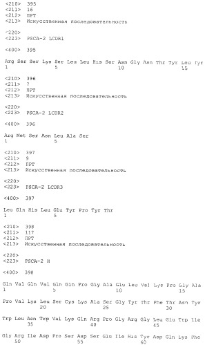 Pscaxcd3, cd19xcd3, c-metxcd3, эндосиалинxcd3, epcamxcd3, igf-1rxcd3 или fap-альфаxcd3 биспецифическое одноцепочечное антитело с межвидовой специфичностью (патент 2547600)