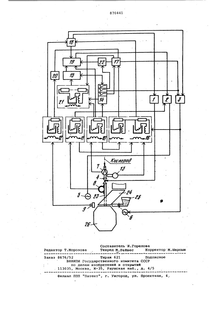 Способ управления режимом шлакообразования в ванне конвертера и устройство для его осуществления (патент 870441)
