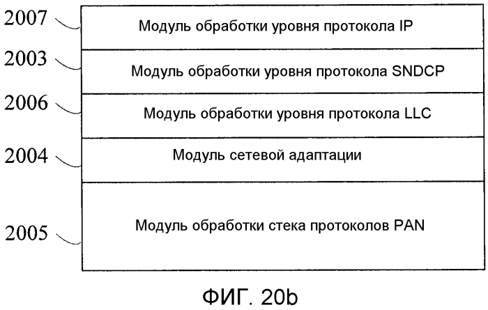 Система радиосвязи, устройство мтс и шлюз (патент 2552193)