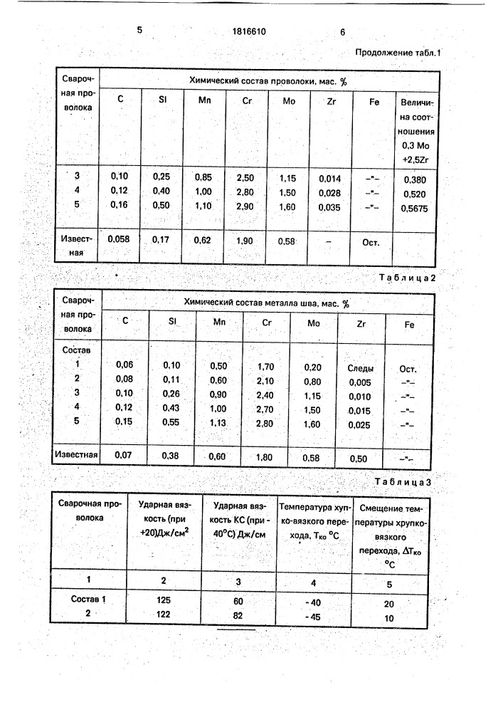 Состав сварочной проволоки (патент 1816610)