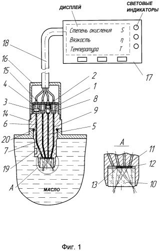 Способ оперативного контроля работоспособности смазочного масла и устройство для его осуществления (патент 2495415)