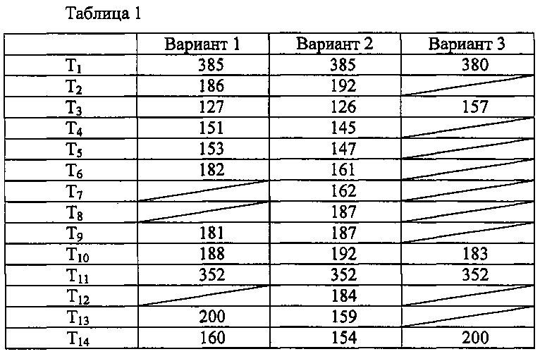 Насытитель и снабженная им система риформинга природного газа (патент 2598934)