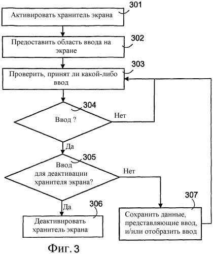 Способ приема вводов от пользователя электронного устройства (патент 2391696)