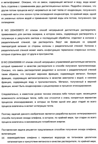 Способ эпоксидирования олефина с улучшенным энергетическим балансом (патент 2371439)