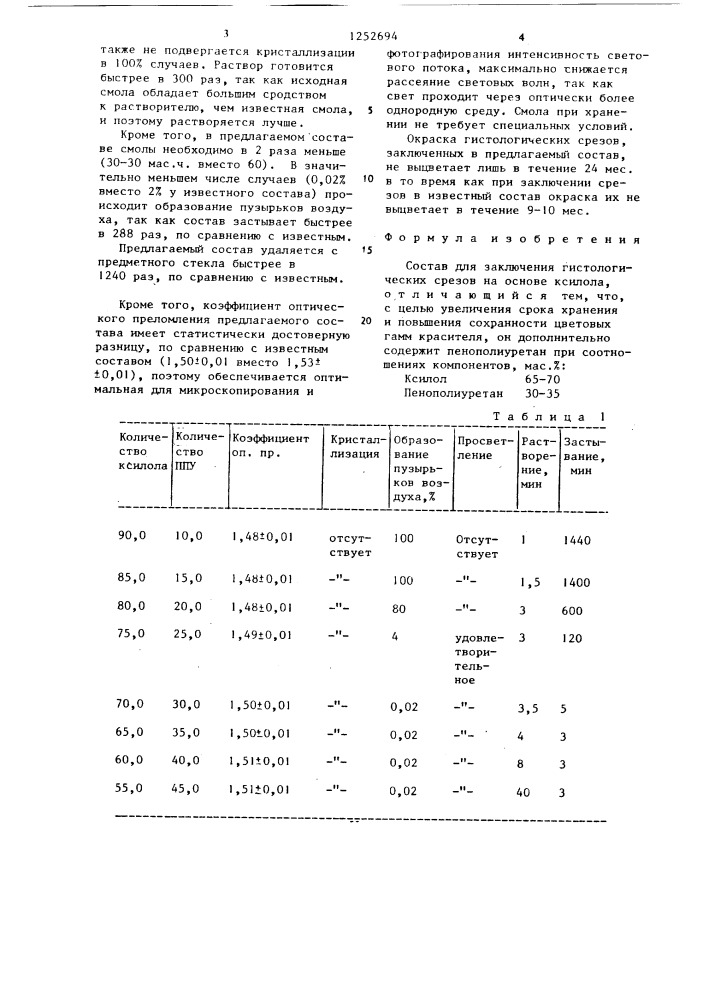 Состав для заключения гистологических срезов (патент 1252694)
