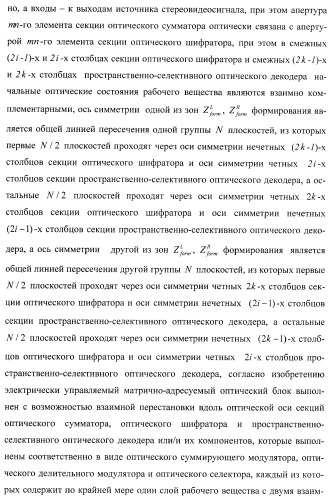 Способ формирования и наблюдения стереоизображений с максимальным пространственным разрешением и устройство для его реализации (варианты) (патент 2408163)