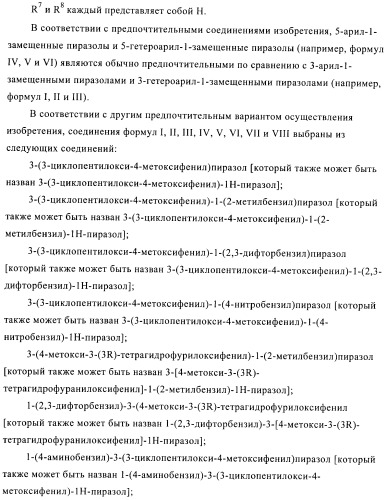 Производные пиразола в качестве ингибиторов фосфодиэстеразы 4 (патент 2379292)