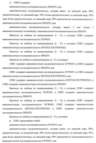 Улучшенные нанотела против фактора некроза опухоли-альфа (патент 2464276)