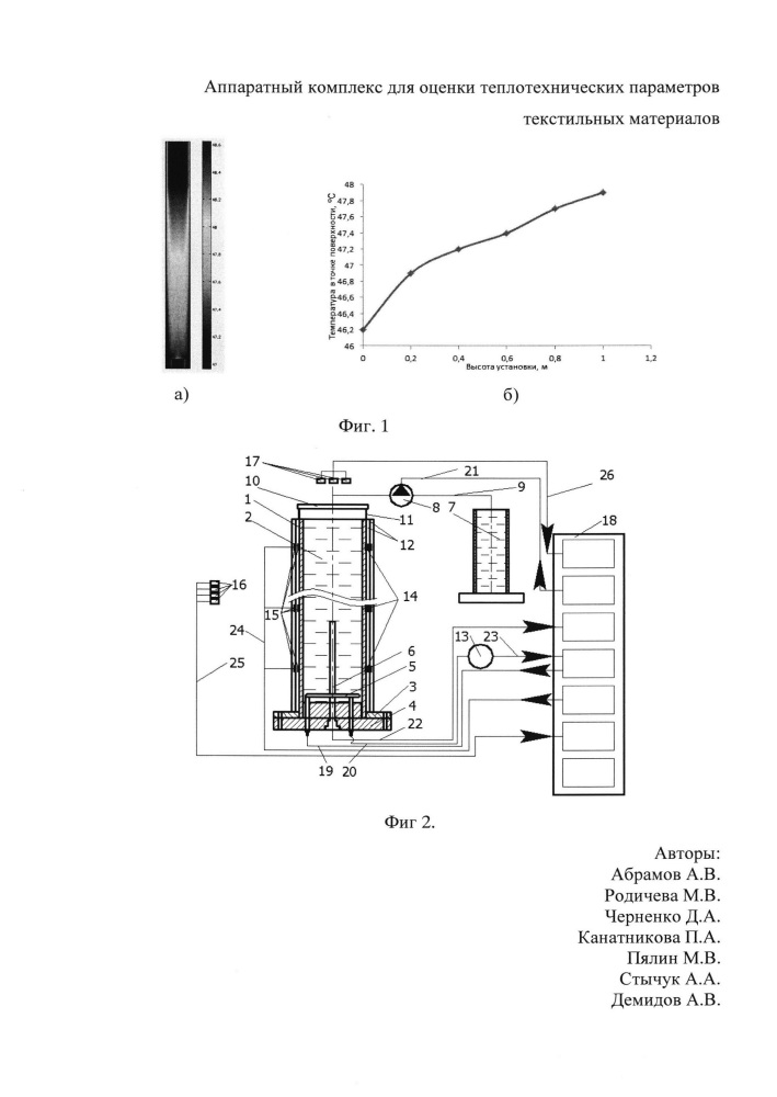 Аппаратный комплекс для оценки теплотехнических параметров текстильных материалов (патент 2641317)