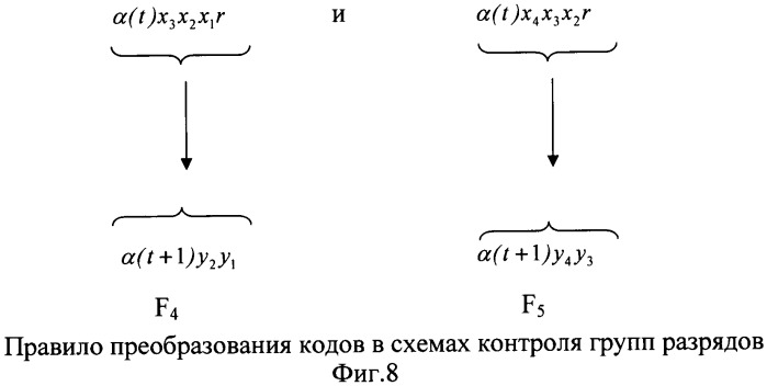 Самоконтролируемый автомат (патент 2502121)