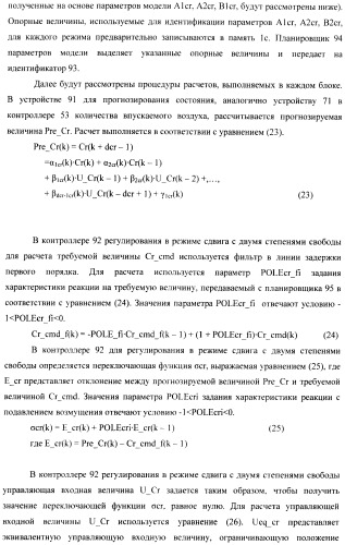 Способ и устройство для управления двигателем внутреннего сгорания, оборудованным универсальной клапанной системой и механизмом регулирования степени сжатия (патент 2390644)