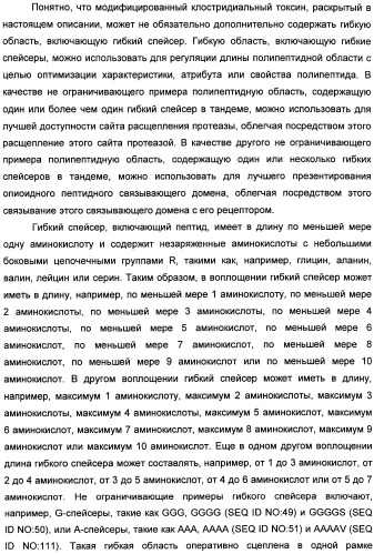 Способы лечения мочеполовых-неврологических расстройств с использованием модифицированных клостридиальных токсинов (патент 2491086)