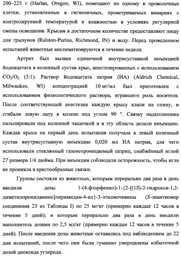 Трехзамещенные мочевины как ингибиторы цитокинов (патент 2338739)
