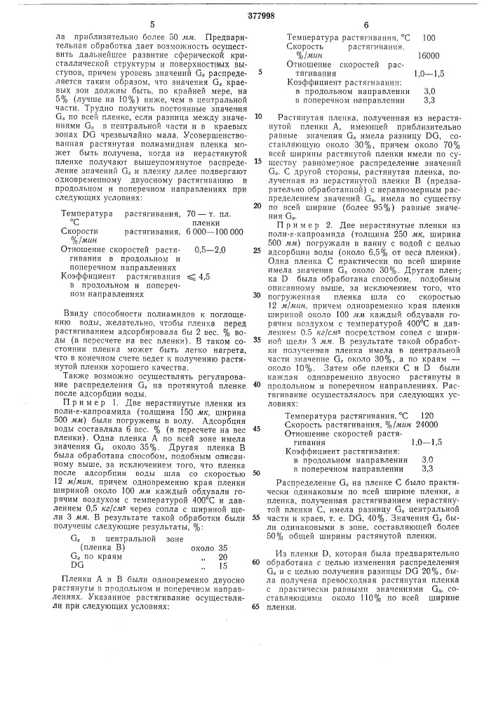 Аоьсиюзнаяoatehthfl-texhrieckaeавторы\ библиотекатакеси масимо, рио ямада, юндзи иногучи и муцуо куга«юнитика кабусики кайся» (япония) (патент 377998)