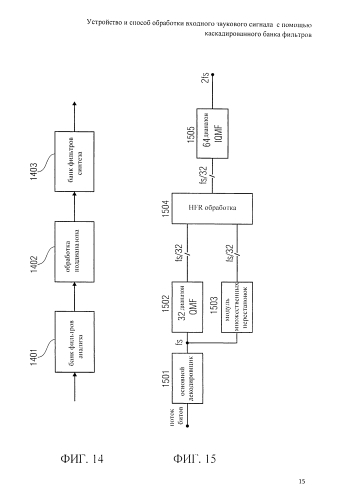 Устройство и способ обработки входного звукового сигнала с помощью каскадированного банка фильтров (патент 2586846)