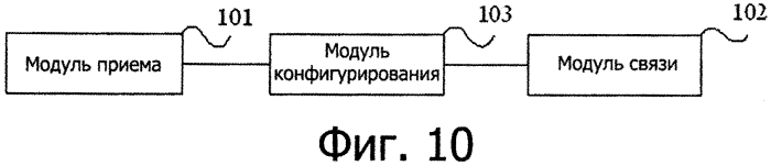 Способ беспроводной связи, базовая станция и терминал (патент 2584148)