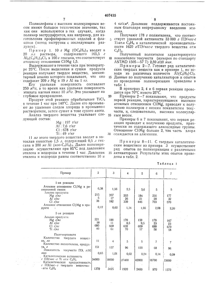 Способ полимеризации или сополимеризации (патент 407435)