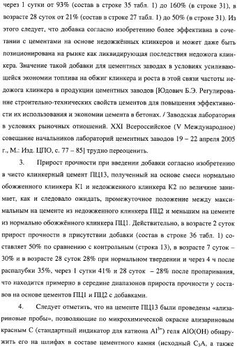 Добавка к цементу, смеси на его основе и способ ее получения (варианты) (патент 2441853)