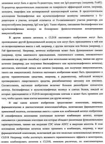 Моноклональные антитела к клаудину-18 для лечения рака (патент 2445319)