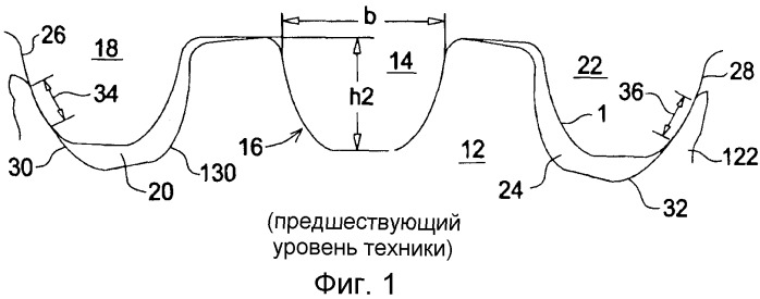 Звездочка синхронного ремня (патент 2447339)