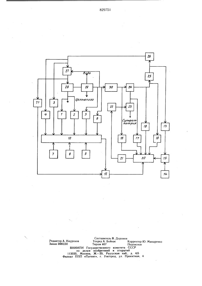 Способ управления процессом регенера-ции химикатов сульфат- целлюлозногопроизводства (патент 829751)