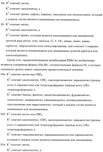 Применение производных анилина в качестве ингибиторов фосфодиэстеразы 4 (патент 2321583)