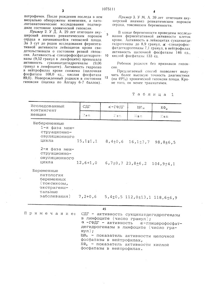 Способ диагностики хронической гипоксии плода (патент 1075111)