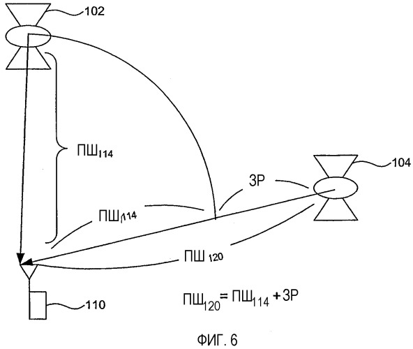 Вспомогательная идентификация луча в спутниковой системе (патент 2317643)