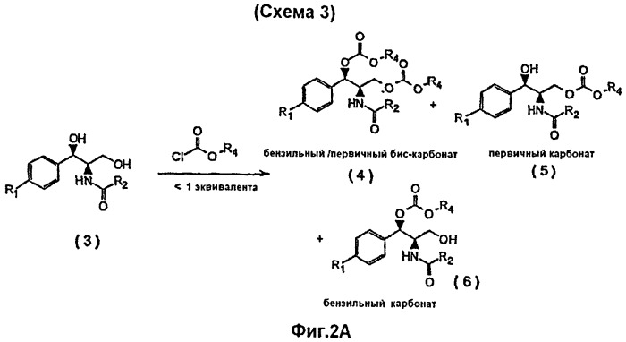 Карбонаты антибиотиков фениколов (патент 2432352)