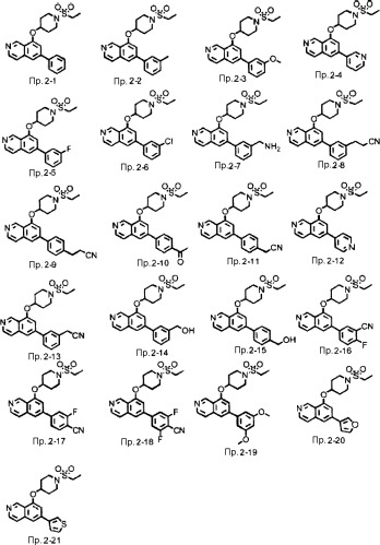 8-замещенные производные изохинолина и их применение (патент 2504544)