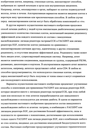 Лечение диабета (патент 2339398)
