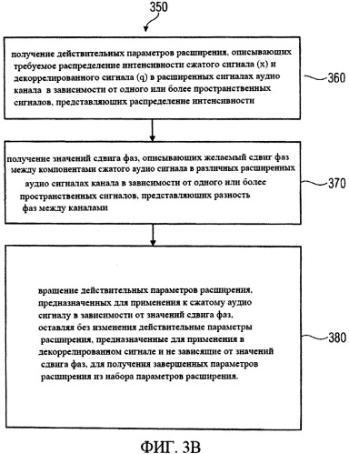 Аппаратный блок, способ и компьютерная программа для расширения сжатого аудио сигнала (патент 2547221)