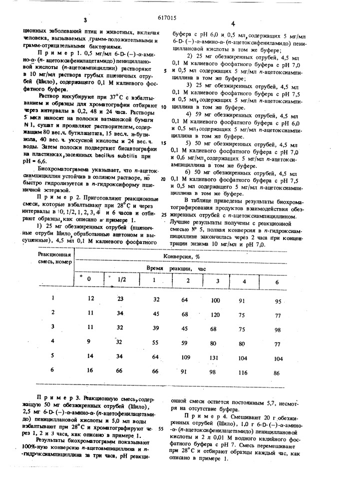 Способ получения 6- -(-)- амино- -(п-оксифенилацетамидо) пенициллановой кислоты,ее гидрата или соли (патент 617015)