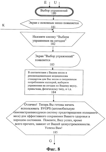 Моторный транспорт, содержащий бортовую самонастраивающуюся систему предотвращения избыточного веса с избирательным сбором данных, и способ его функционирования (патент 2354284)