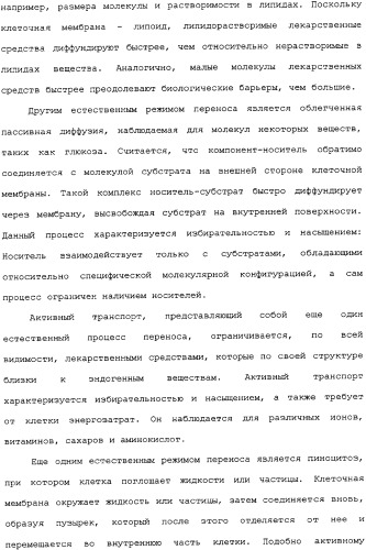 Активная доставка лекарственного средства в желудочно-кишечном тракте (патент 2334506)