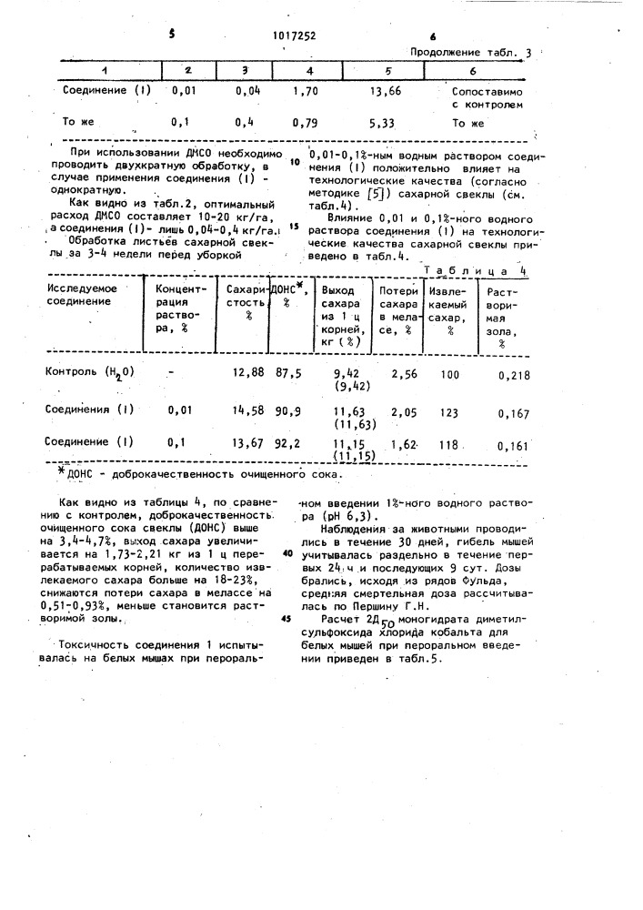 Моногидрат диметилсульфоксида хлорида кобальта, обладающий свойствами стимулятора роста и развития сахарной свеклы (патент 1017252)