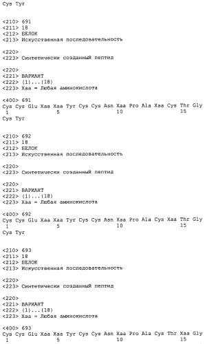 Полипептид для увеличения активности рецептора гуанилатциклазы, фармацевтическая композиция, способ лечения желудочно-кишечного расстройства у пациента, способ повышения активности рецептора гуанилатциклазы у пациента, способ лечения висцеральной боли, способ получения полипептида (варианты), изолированная молекула нуклеиновой кислоты, бактериальный вектор экспрессии и изолированная бактериальная клетка (патент 2433133)