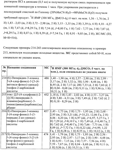 Производные тиофена в качестве ингибиторов снк 1 (патент 2397168)