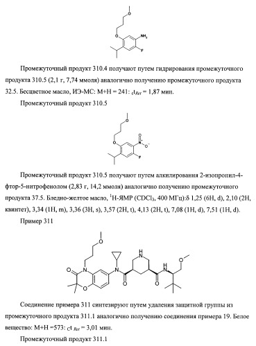 3,5-замещенные пиперидины, как ингибиторы ренина (патент 2415840)